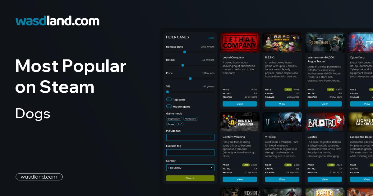 Most Popular Dogs Games on Steam · October 2026 · wasdland.com