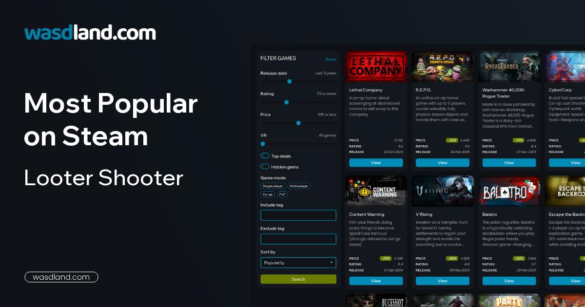 Most Popular Looter Shooter Games on Steam · July 2026 · wasdland.com