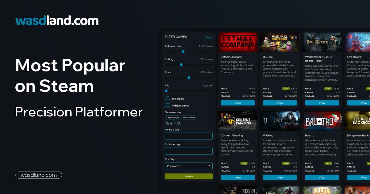 Most Popular Precision Platformer Games on Steam · July 2026 · wasdland.com